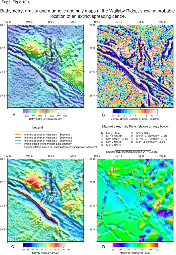 Maps showing the location of extinct ridge segments