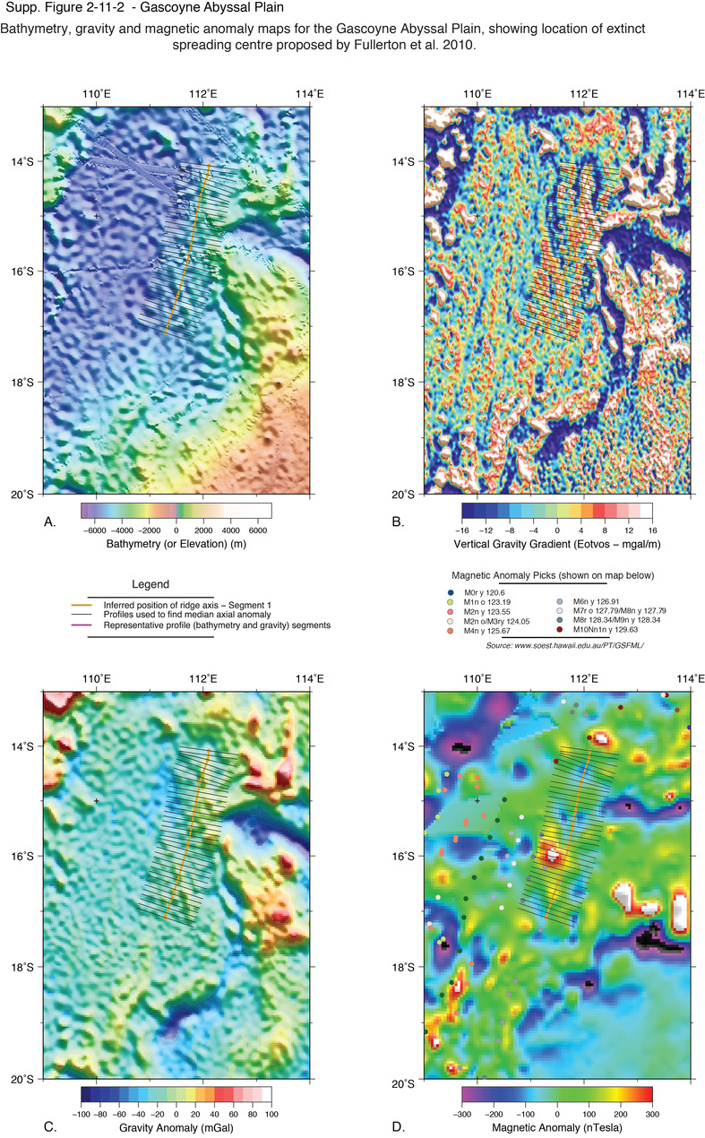 Maps showing the location of extinct ridge segments