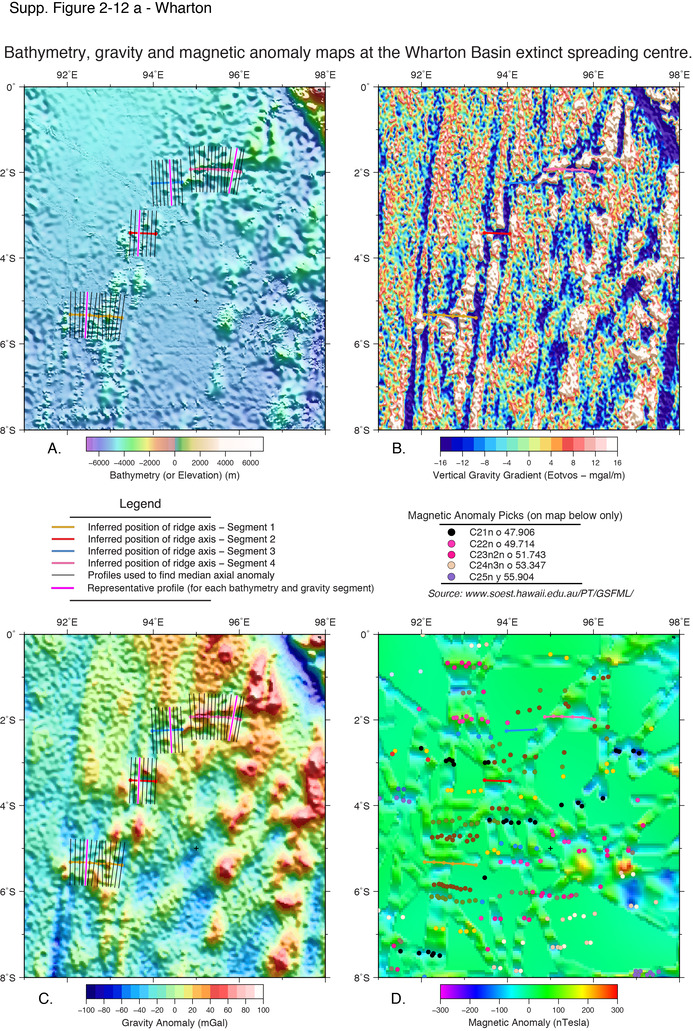 Maps showing the location of extinct ridge segments