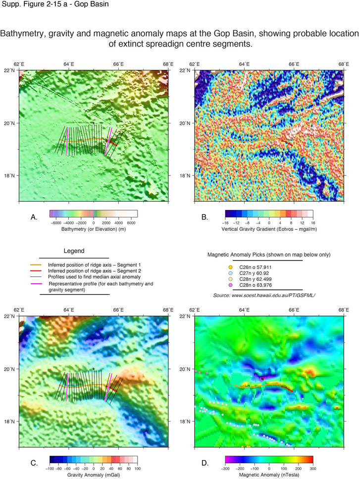 Maps showing the location of extinct ridge segments