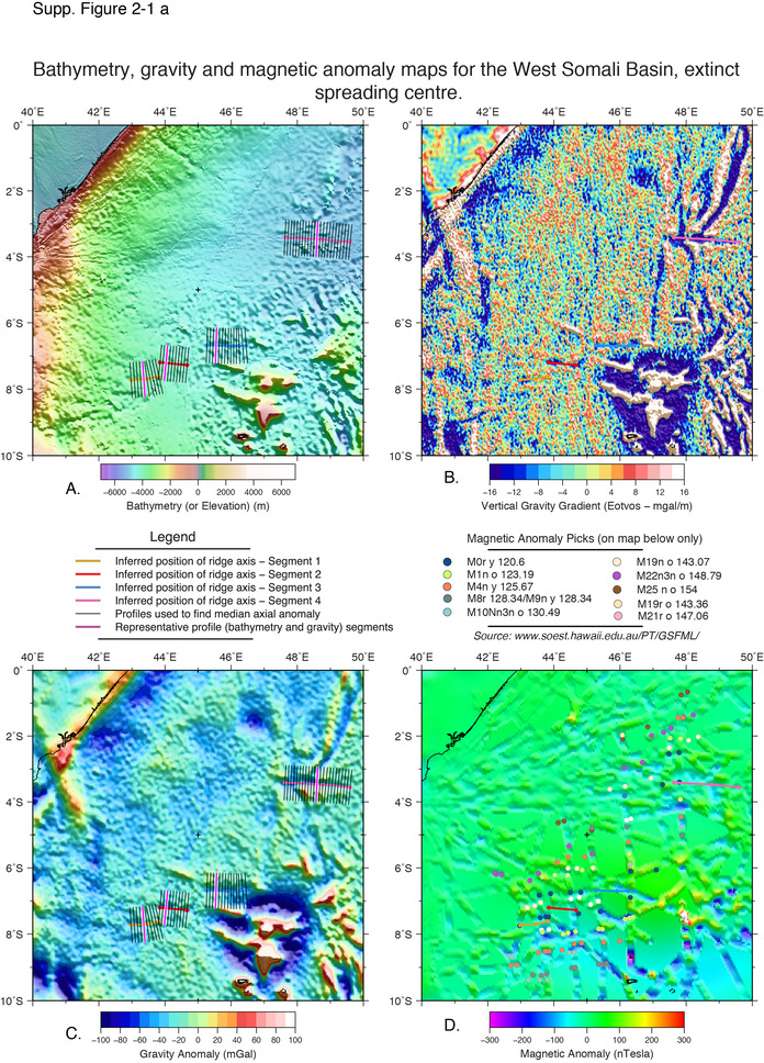 Maps showing the location of extinct ridge segments