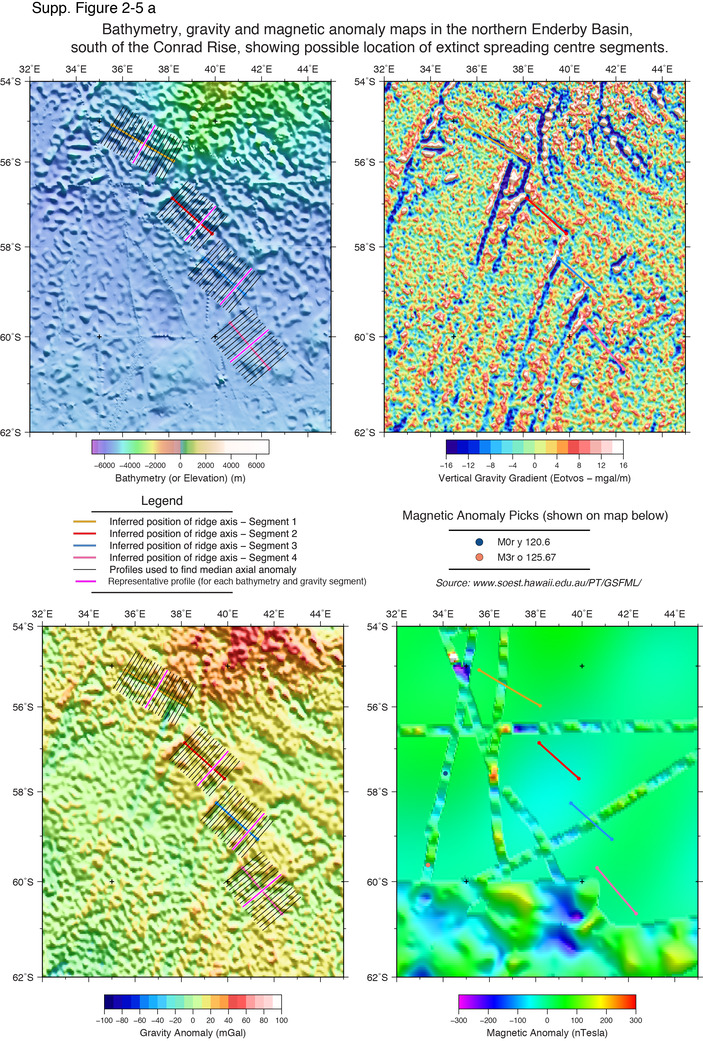 Maps showing the location of extinct ridge segments