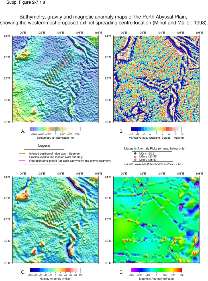 Maps showing the location of extinct ridge segments