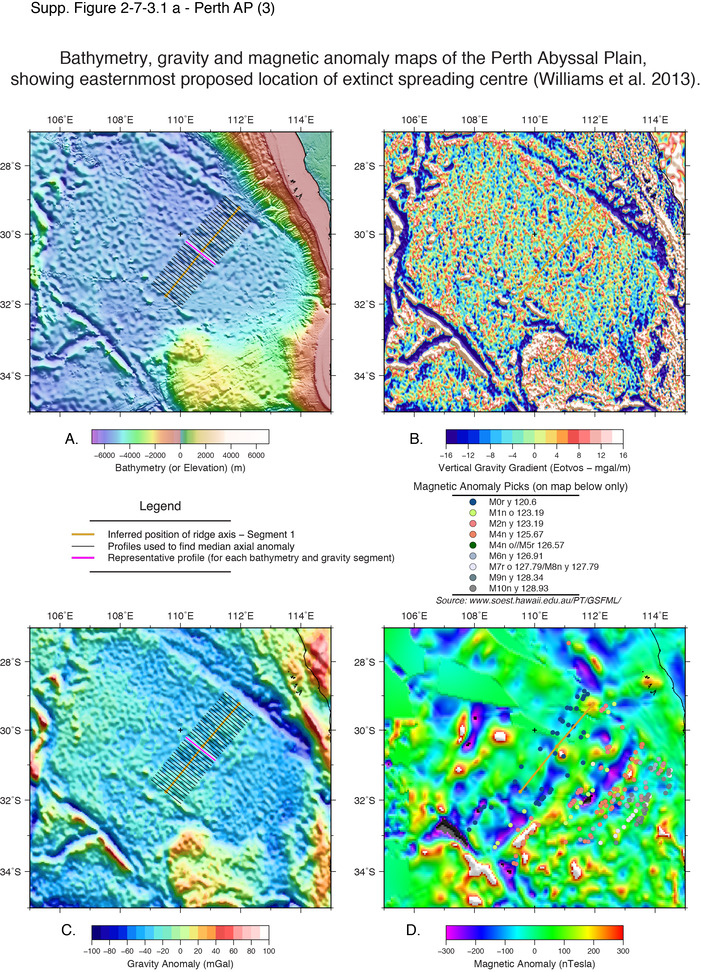 Maps showing the location of extinct ridge segments