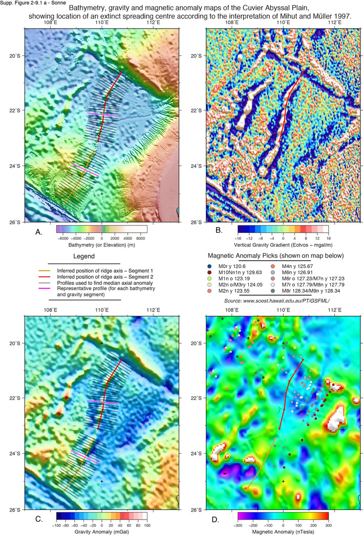 Maps showing the location of extinct ridge segments