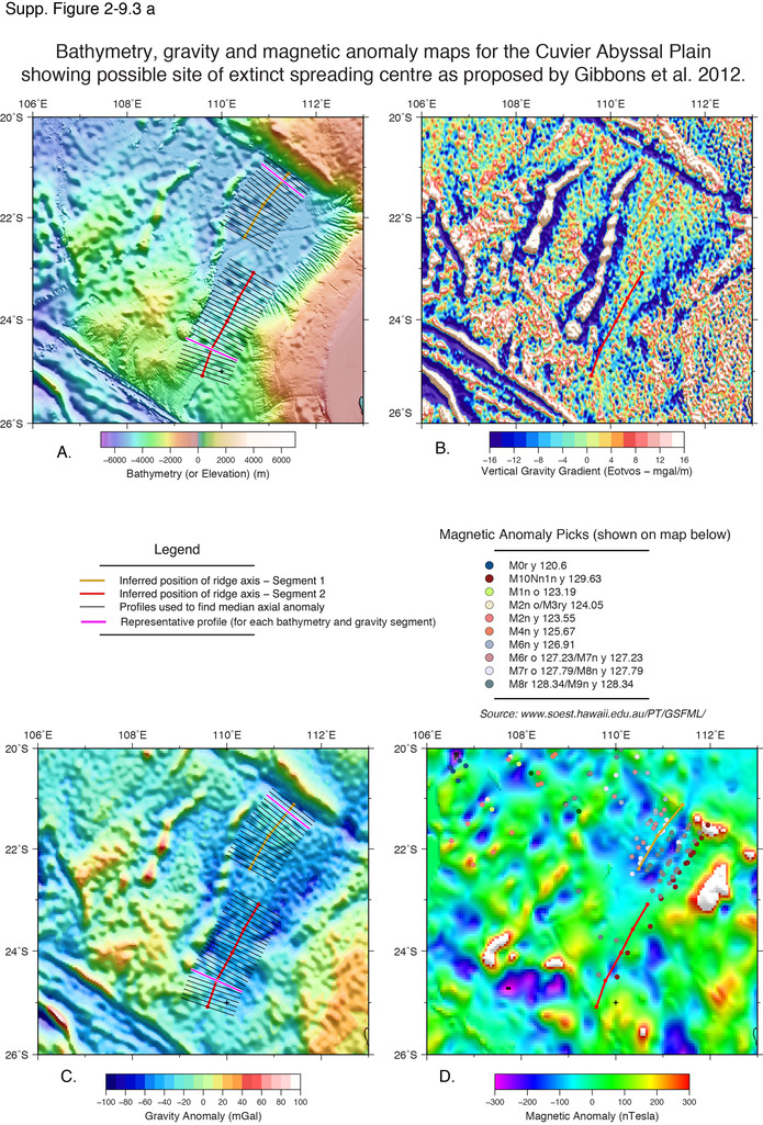 Maps showing the location of extinct ridge segments