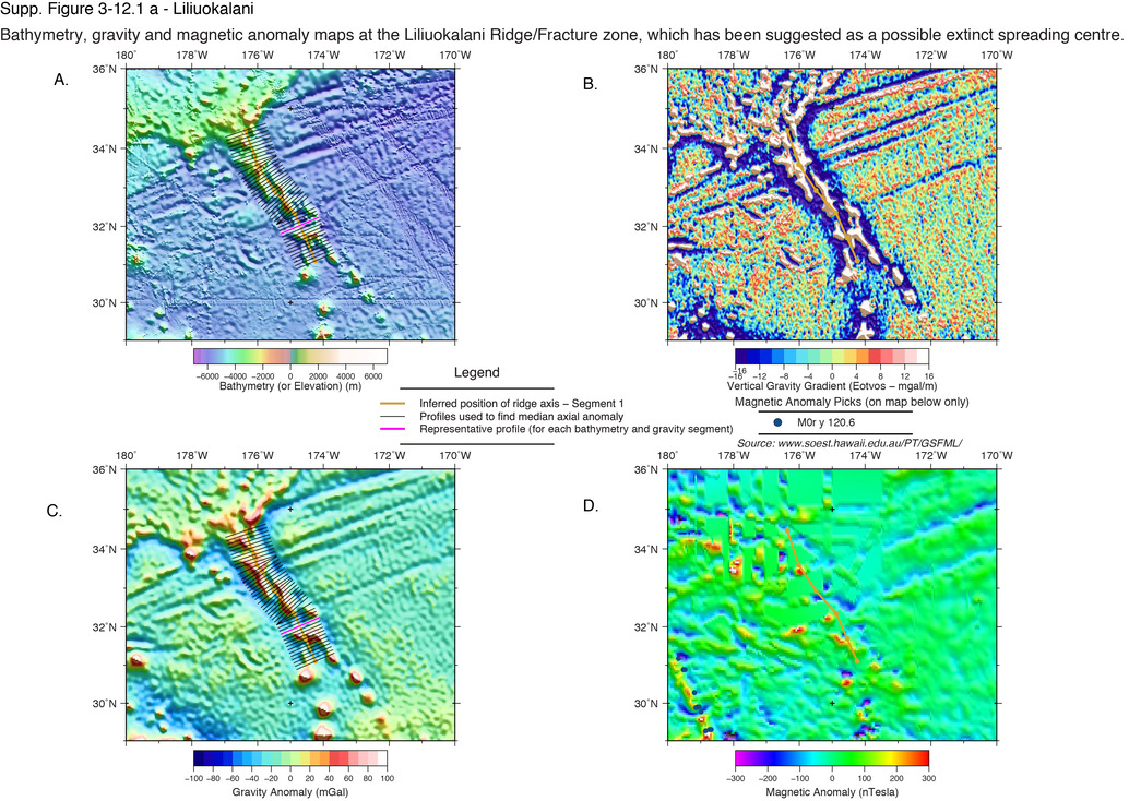 Maps showing the location of extinct ridge segments