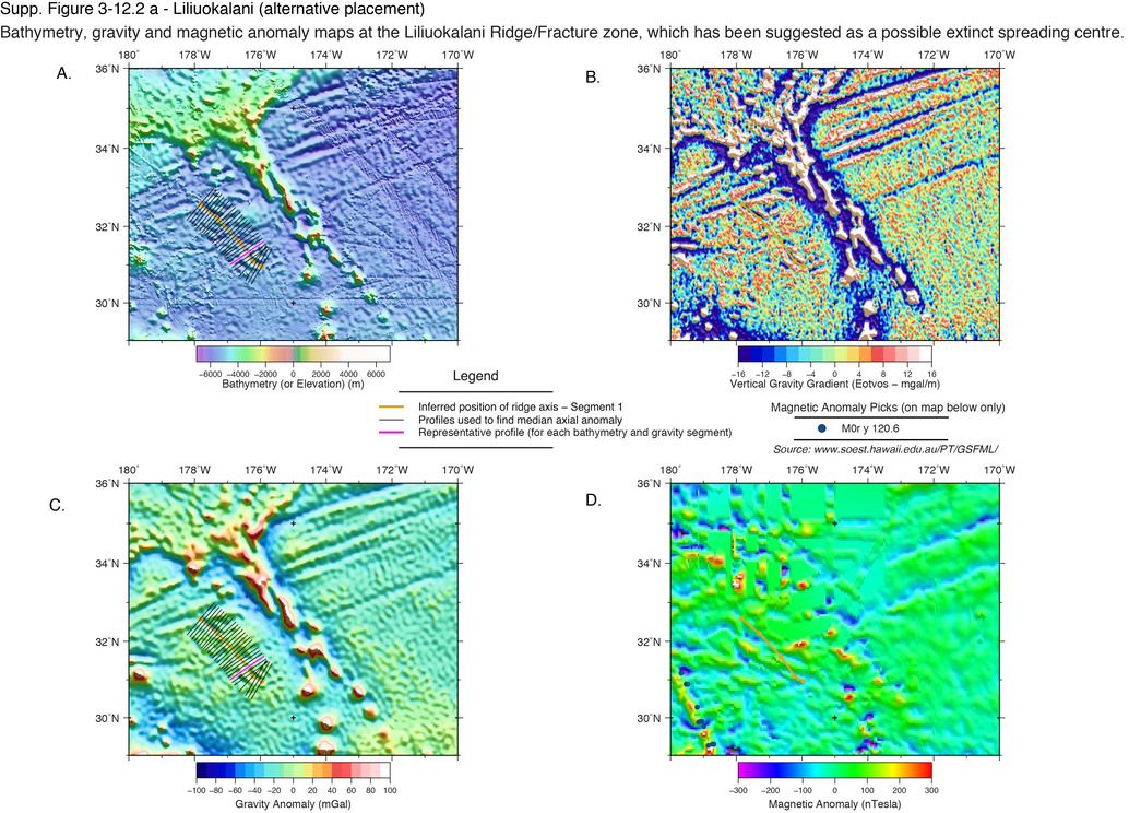 Maps showing the location of extinct ridge segments