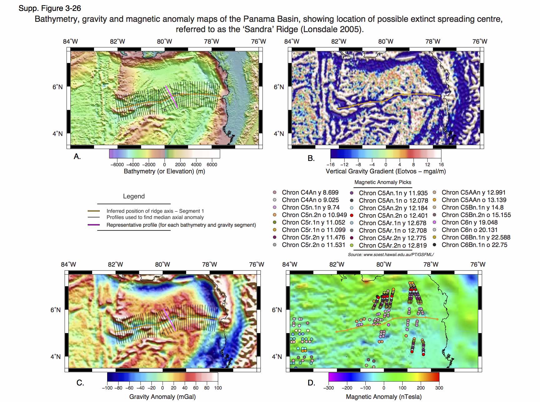 Maps showing the location of extinct ridge segments