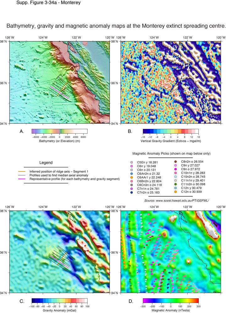 Maps showing the location of extinct ridge segments