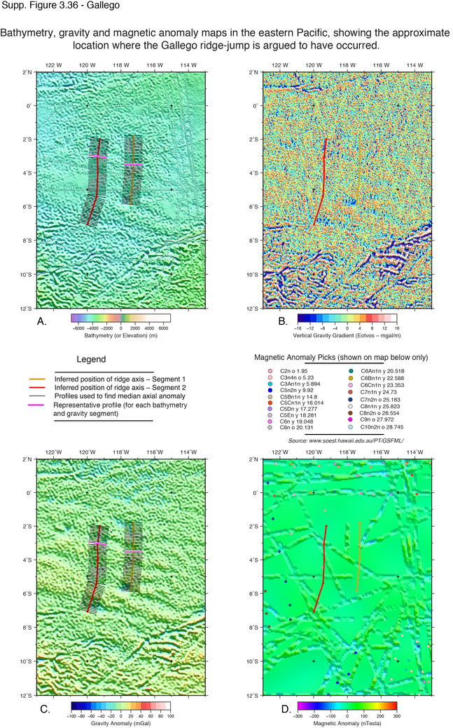 Maps showing the location of extinct ridge segments