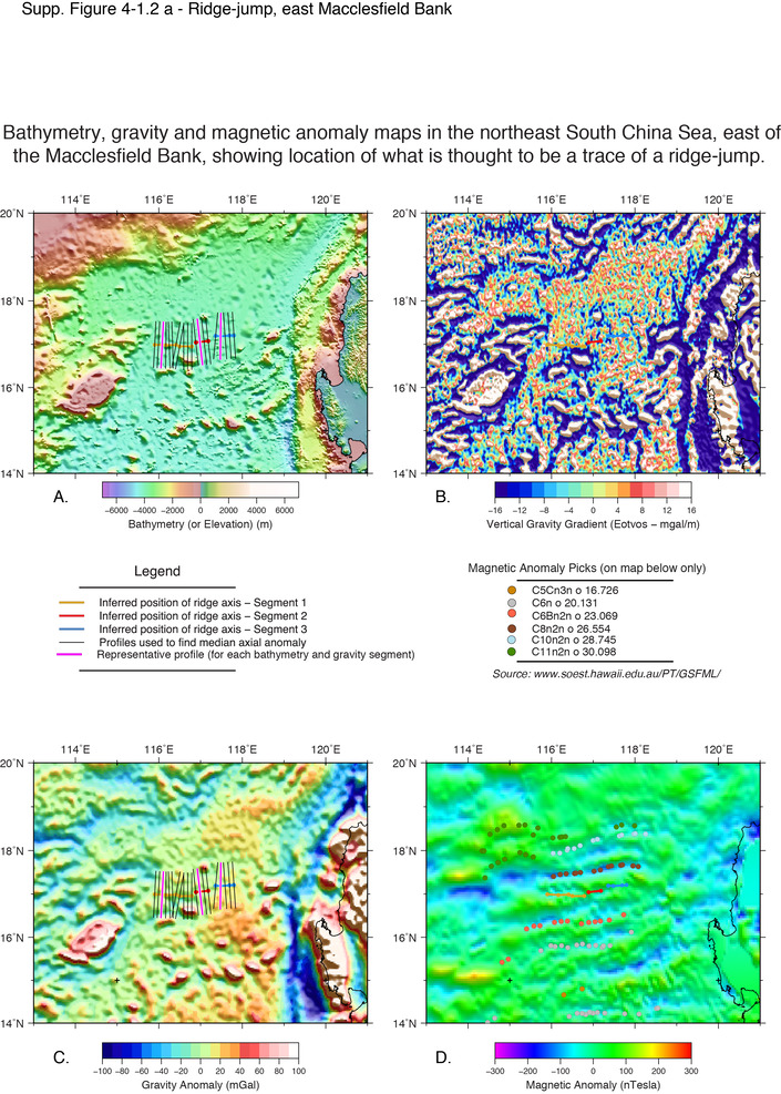 Maps showing the location of extinct ridge segments