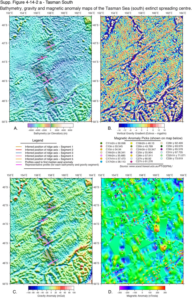 Maps showing the location of extinct ridge segments