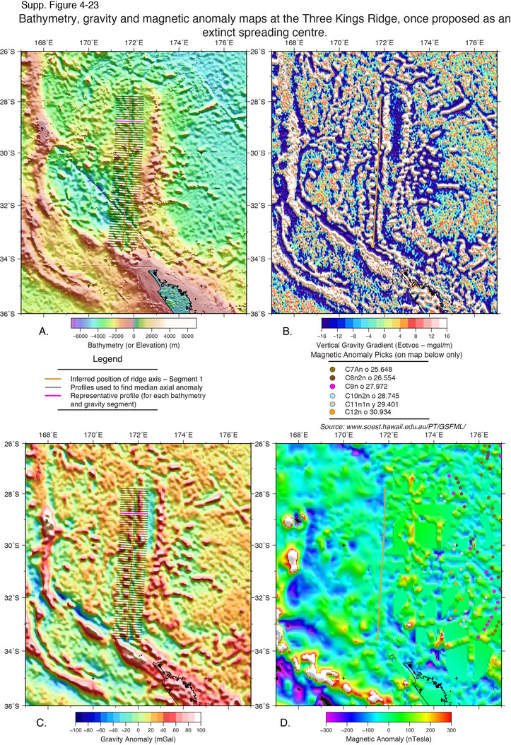 Maps showing the location of extinct ridge segments